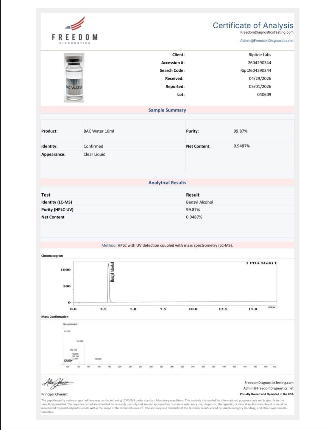 BW 10ml