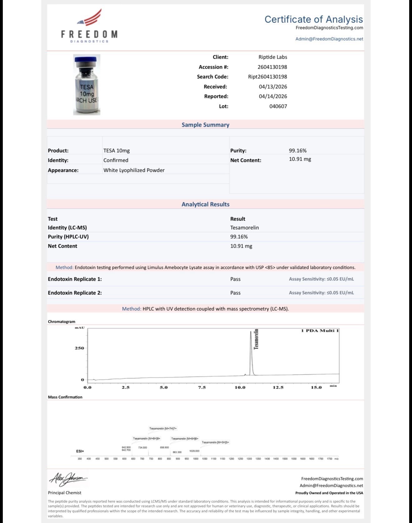 TESA 10mg (ENDO TESTED)