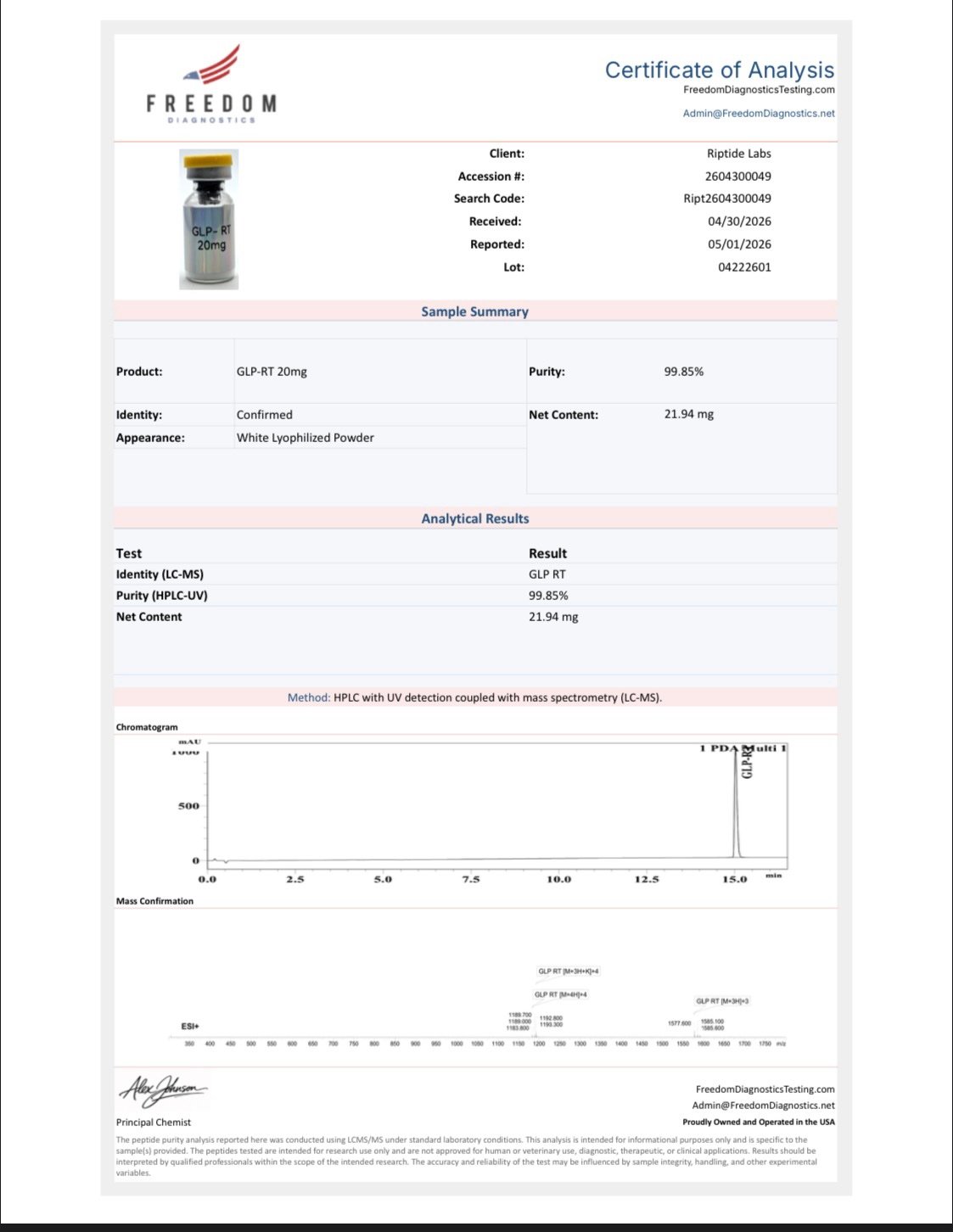 RT-R3 20mg