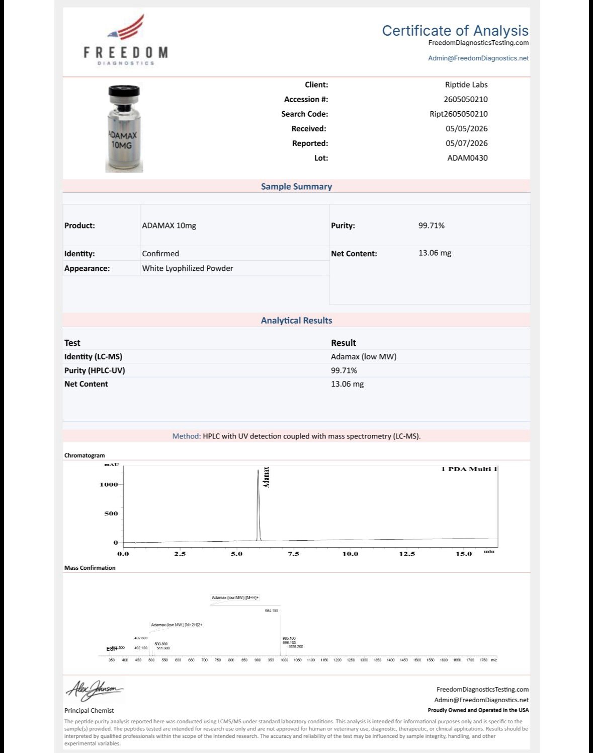 Adamax 10 mg Kit (10 vials)