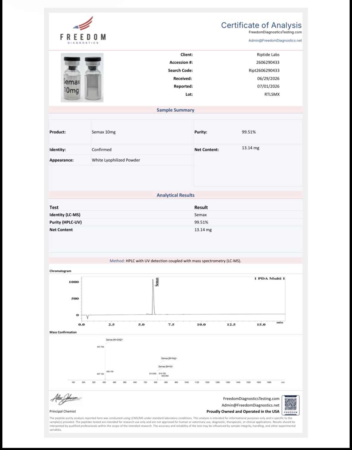 Semax 10mg
